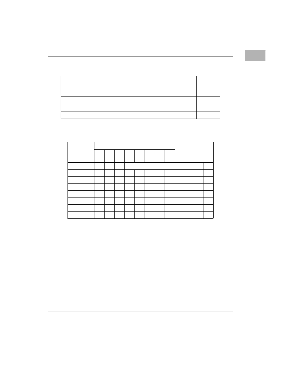 Table 1-14. tod clock memory map -43, Table 1-14 | Motorola MVME1X7P User Manual | Page 69 / 316