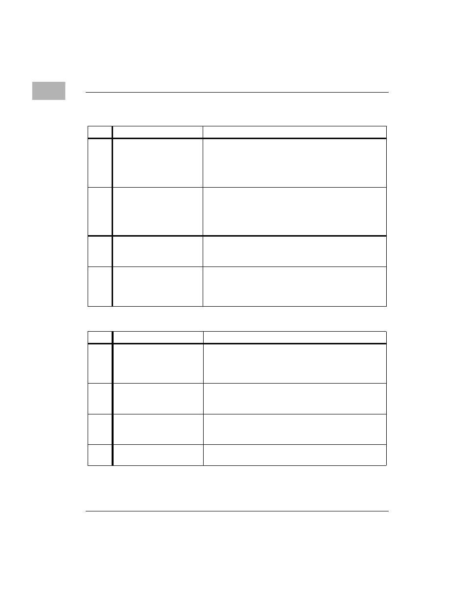 Motorola MVME1X7P User Manual | Page 74 / 316