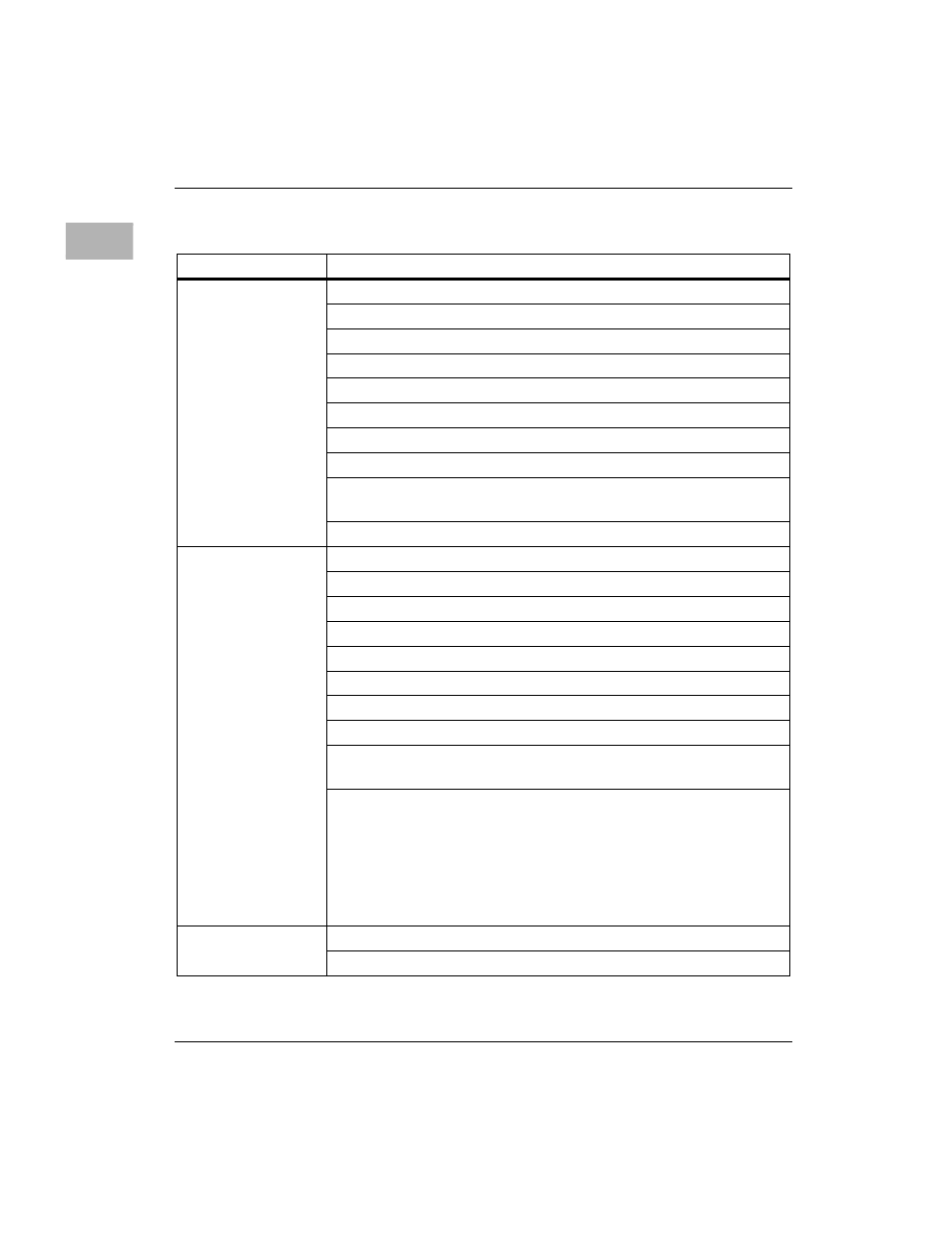 Motorola MVME1X7P User Manual | Page 92 / 316