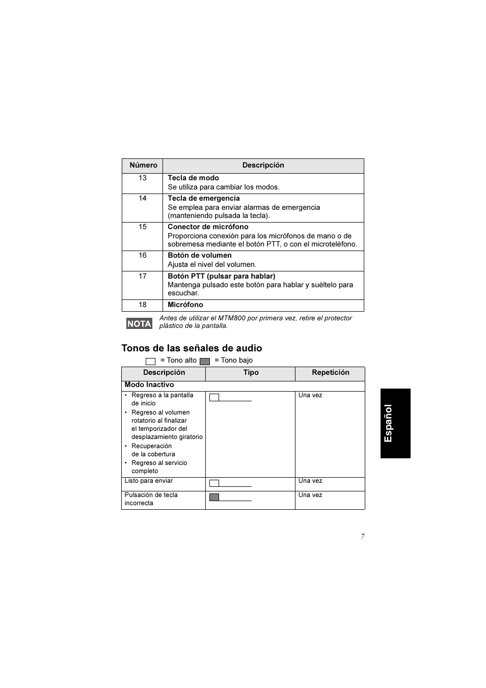 Tonos de las señales de audio, Español tonos de las señales de audio | Motorola TETRA MTM800 User Manual | Page 107 / 168