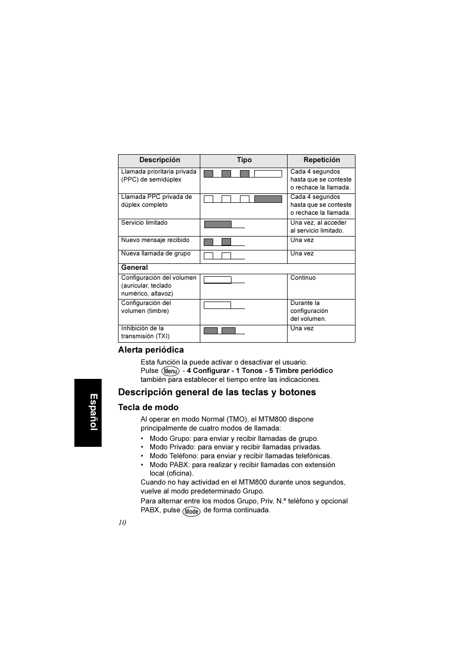 Alerta periódica, Descripción general de las teclas y botones, Tecla de modo | Español | Motorola TETRA MTM800 User Manual | Page 110 / 168