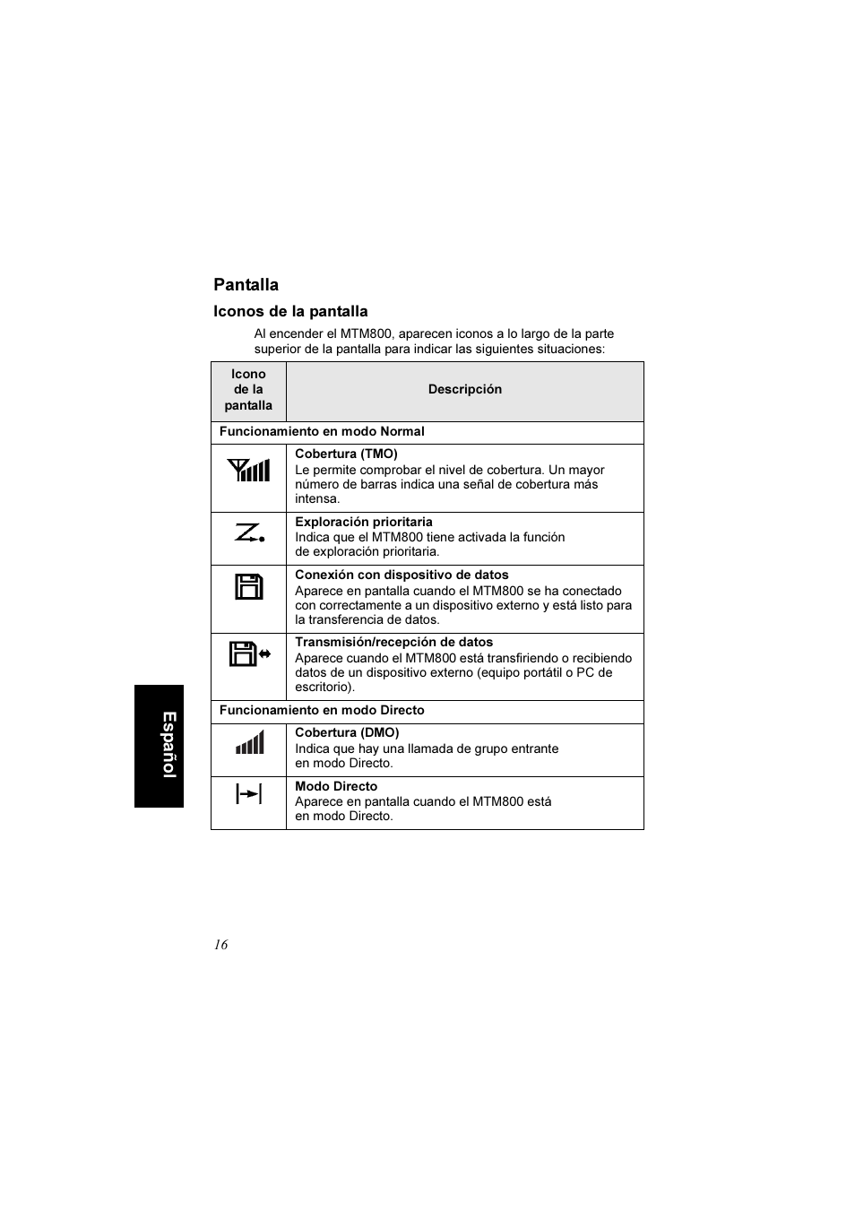 Pantalla, Iconos de la pantalla, Español pantalla | Motorola TETRA MTM800 User Manual | Page 116 / 168