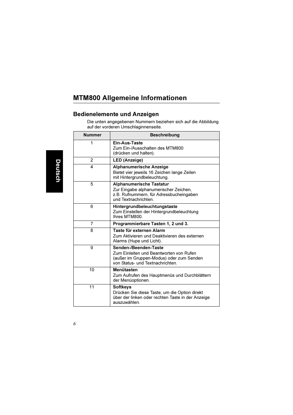 Mtm800 allgemeine informationen, Bedienelemente und anzeigen, De uts c h | Motorola TETRA MTM800 User Manual | Page 38 / 168