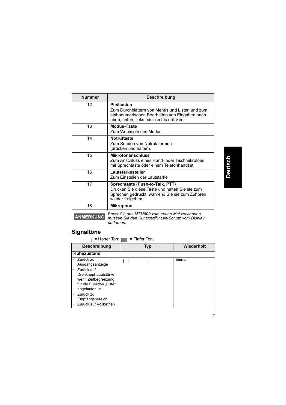 Signaltöne, De uts c h signaltöne | Motorola TETRA MTM800 User Manual | Page 39 / 168