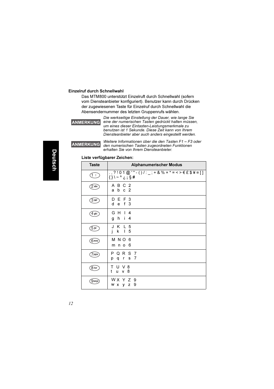 Einzelruf durch schnellwahl, De uts c h | Motorola TETRA MTM800 User Manual | Page 44 / 168