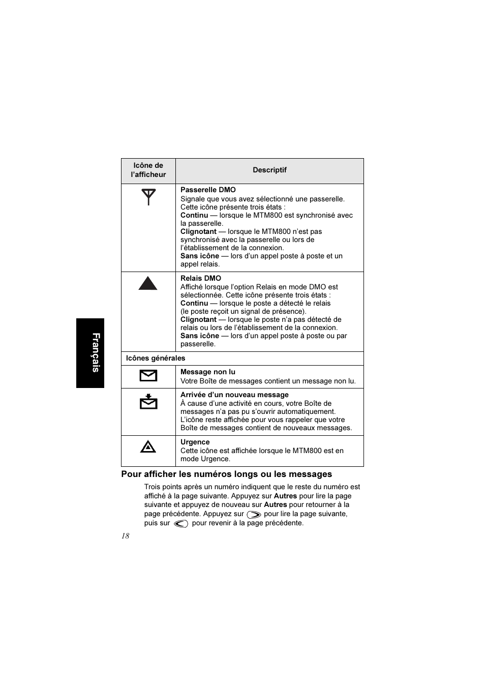 Pour afficher les numéros longs ou les messages, Fr an ça is | Motorola TETRA MTM800 User Manual | Page 84 / 168