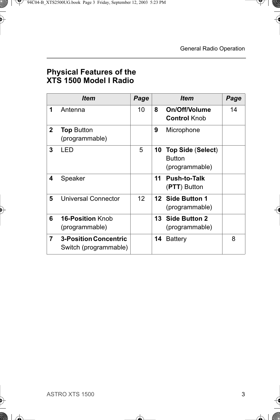 Physical features of the xts 1500 model i radio | Motorola XTSTM 1500 User Manual | Page 13 / 66