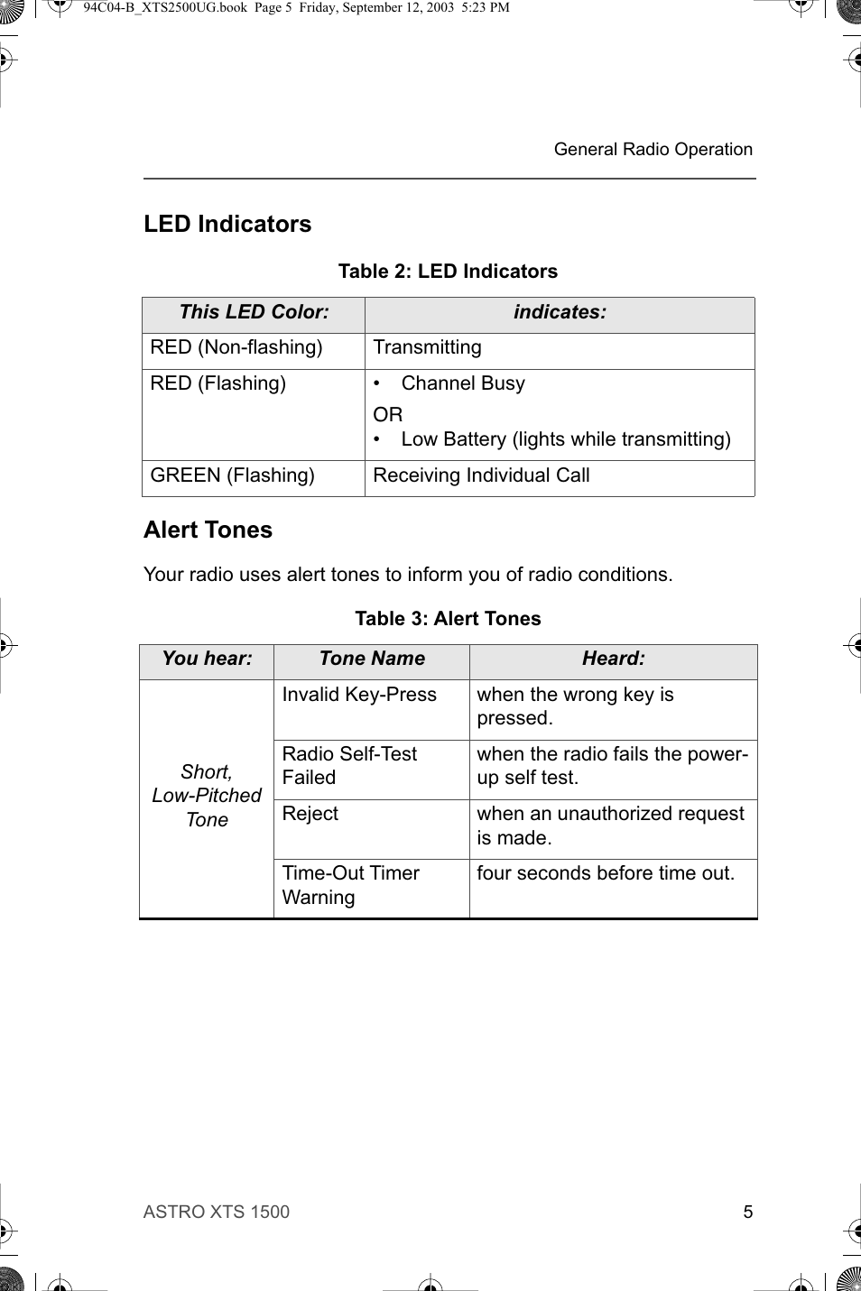 Led indicators alert tones | Motorola XTSTM 1500 User Manual | Page 15 / 66