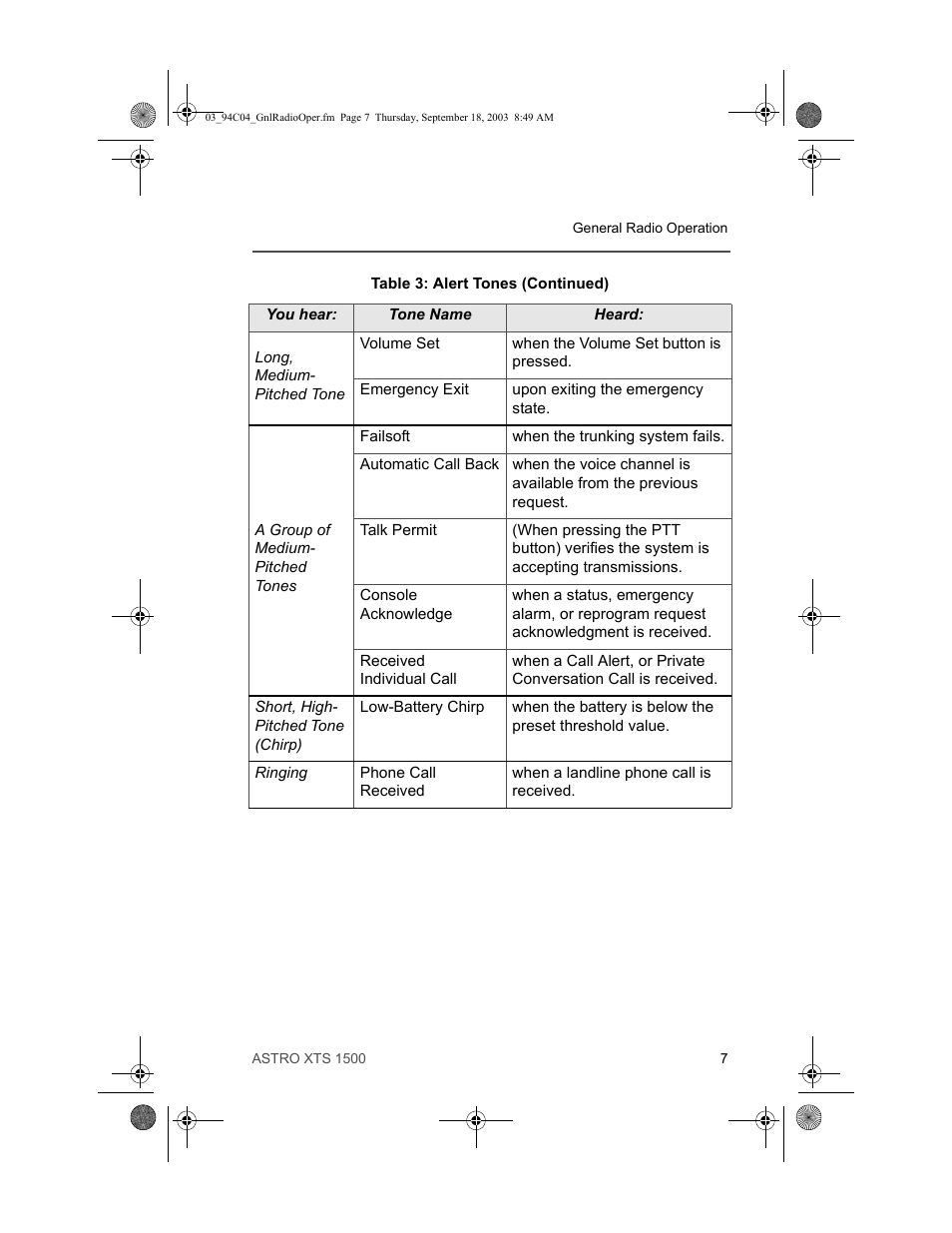 Motorola XTSTM 1500 User Manual | Page 17 / 66