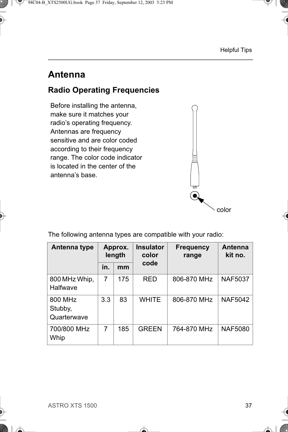 Antenna, Radio operating frequencies | Motorola XTSTM 1500 User Manual | Page 47 / 66