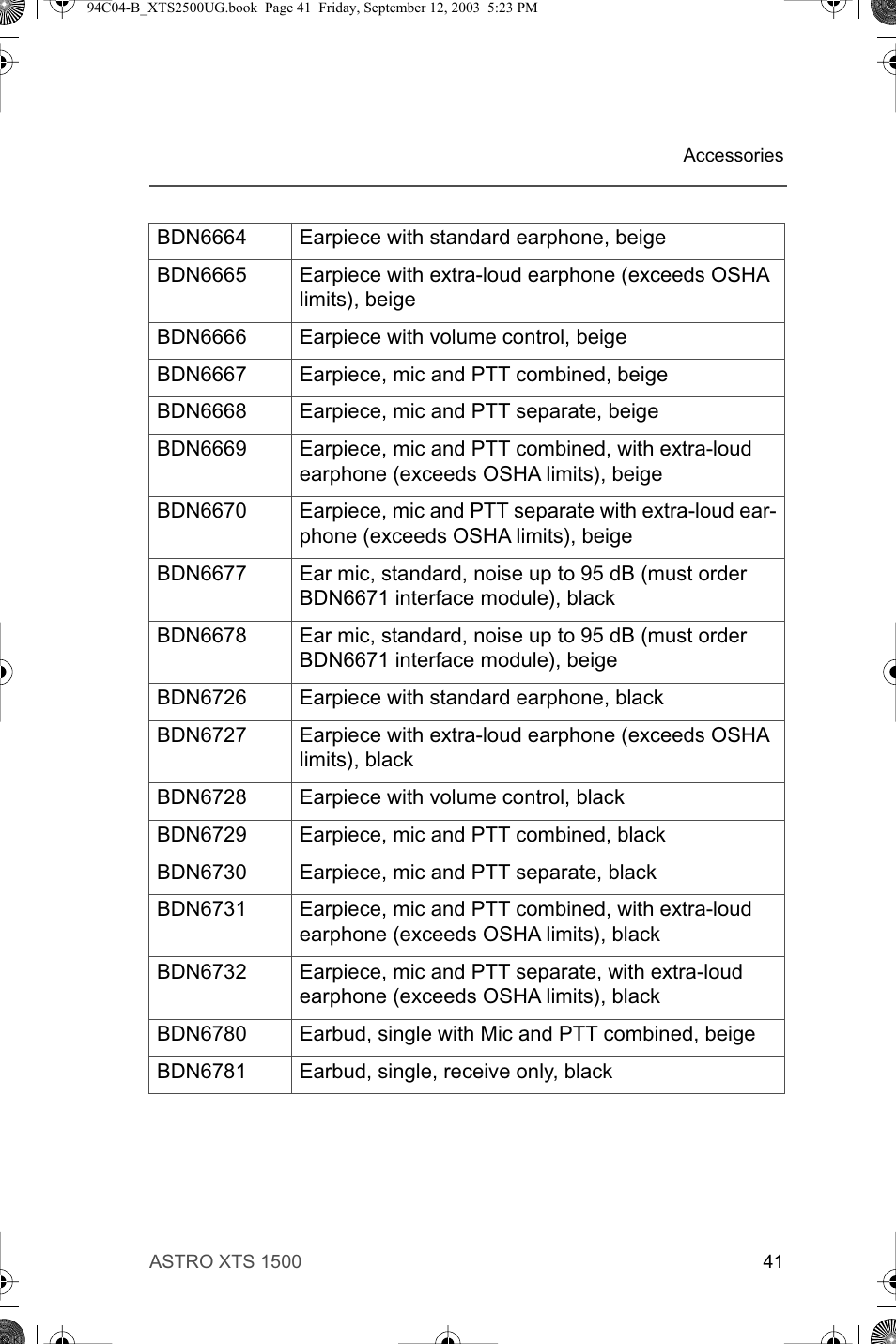 Motorola XTSTM 1500 User Manual | Page 51 / 66