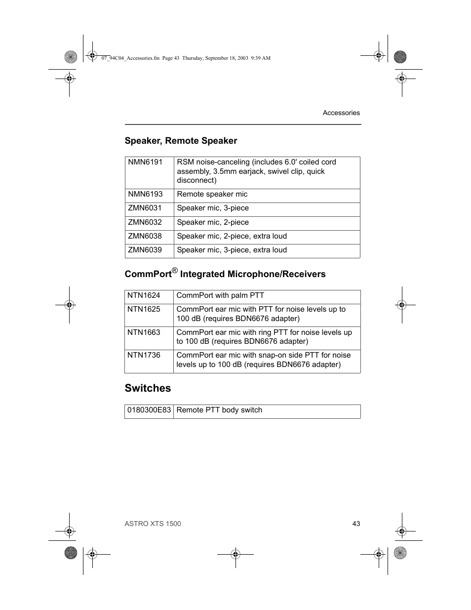 Switches, Speaker, remote speaker commport, Integrated microphone/receivers | Motorola XTSTM 1500 User Manual | Page 53 / 66