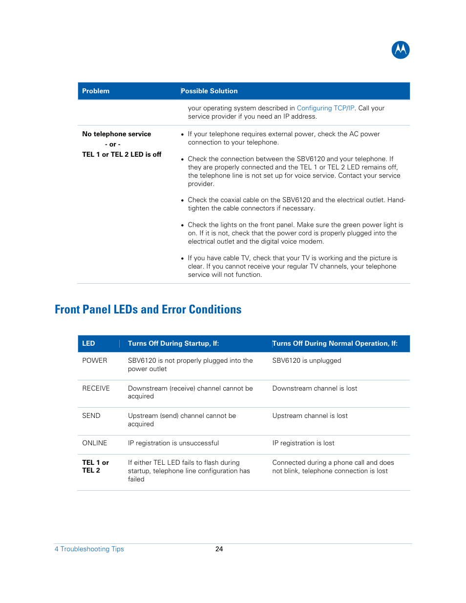 Front panel leds and error conditions, Ed in, Front-panel | Leds and error conditions | Motorola SBV6120E User Manual | Page 24 / 27