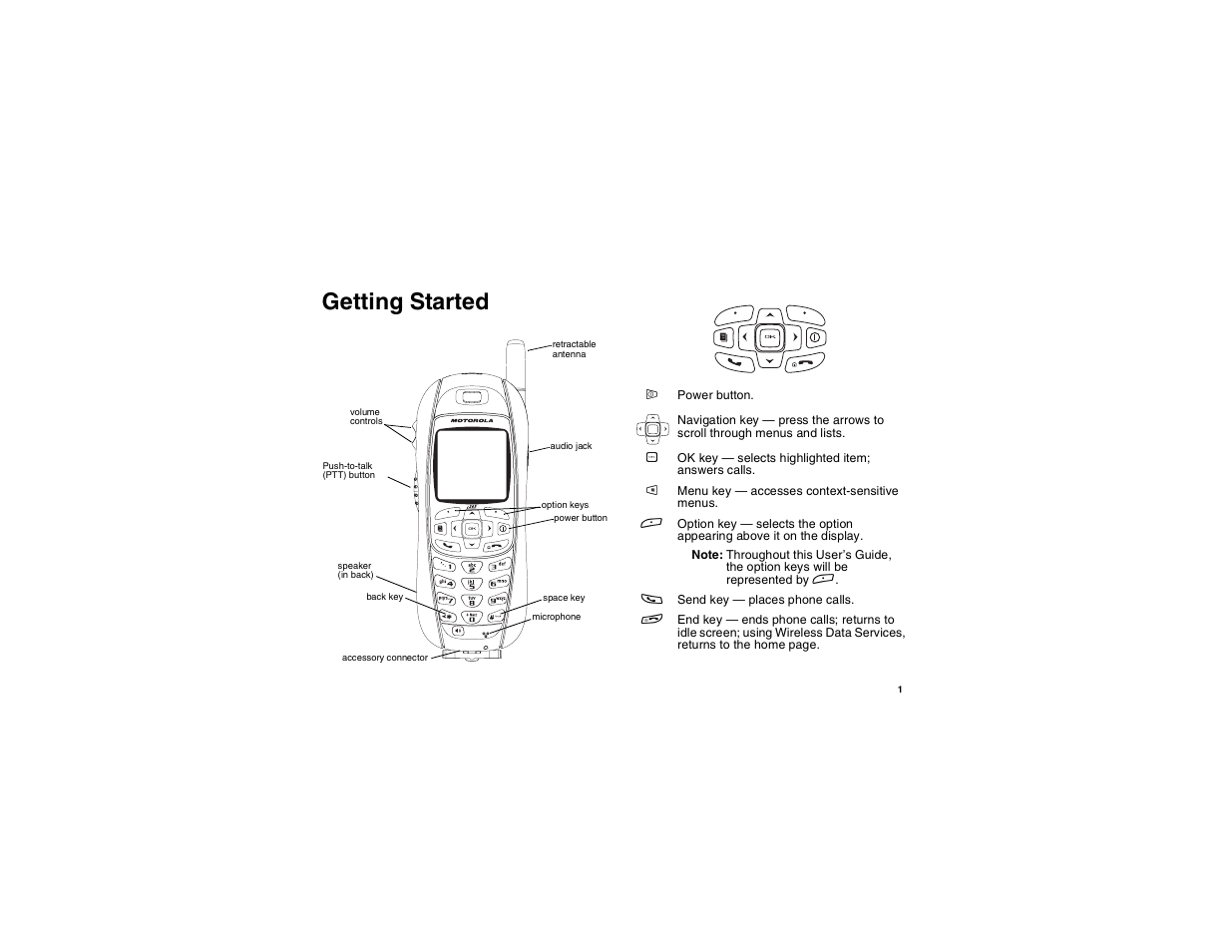 I265 user guide, Getting started | Motorola i265 User Manual | Page 11 / 183