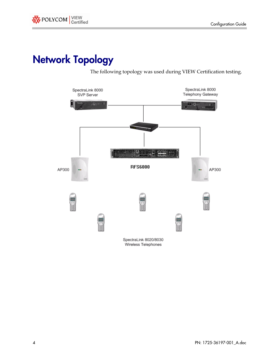 Network topology | Motorola 1725-36197-001 User Manual | Page 4 / 18