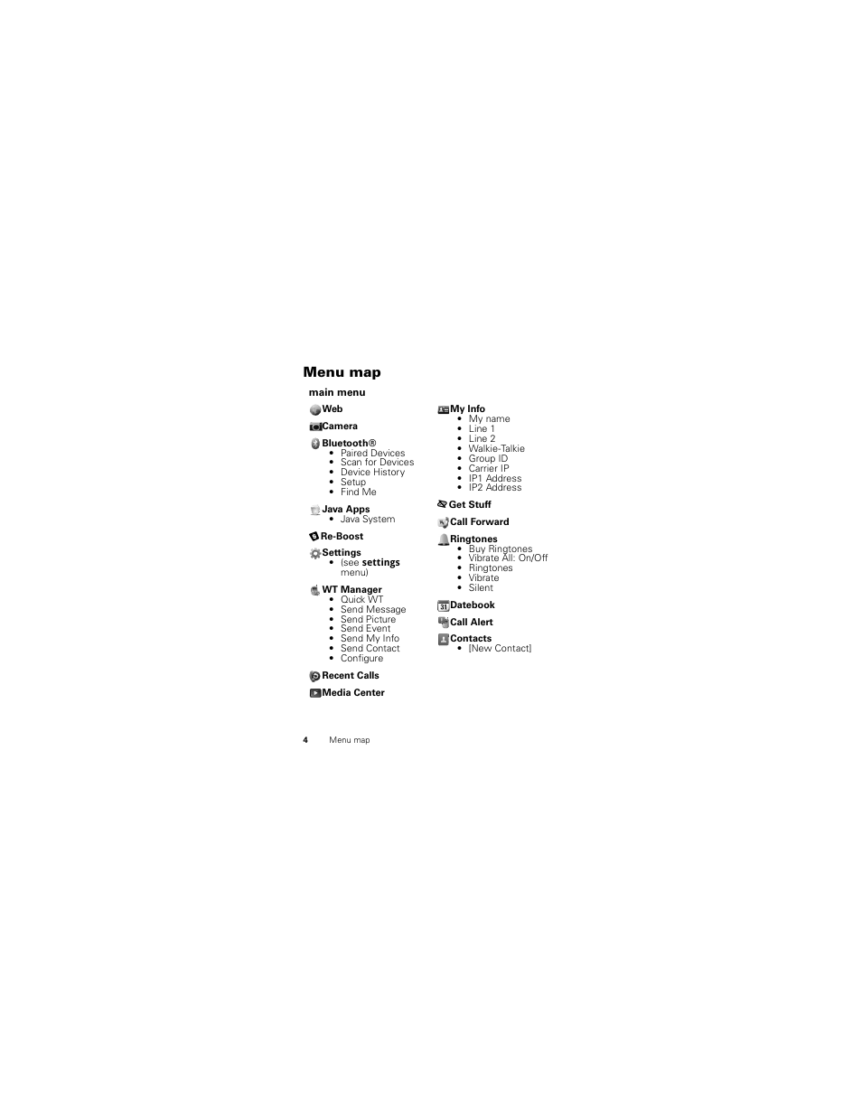 Menu map | Motorola Clutch I475 User Manual | Page 6 / 64