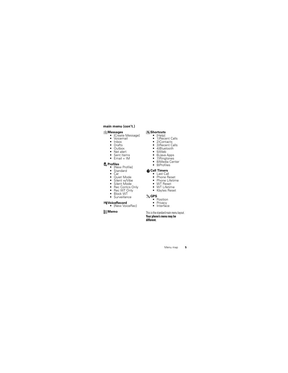 Motorola Clutch I475 User Manual | Page 7 / 64