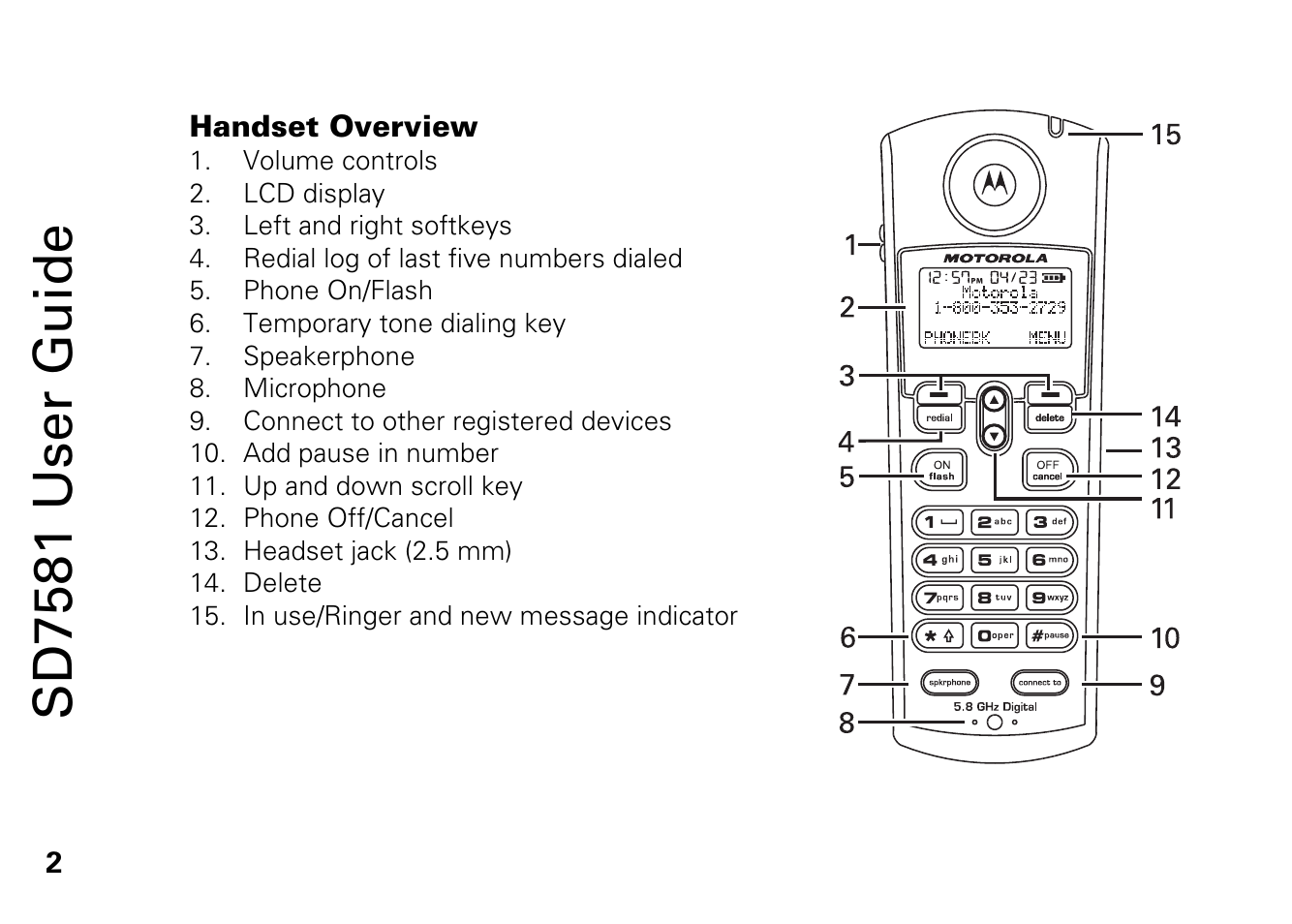 Handset overview, Sd7581 user guide | Motorola SD7581 User Manual | Page 15 / 58