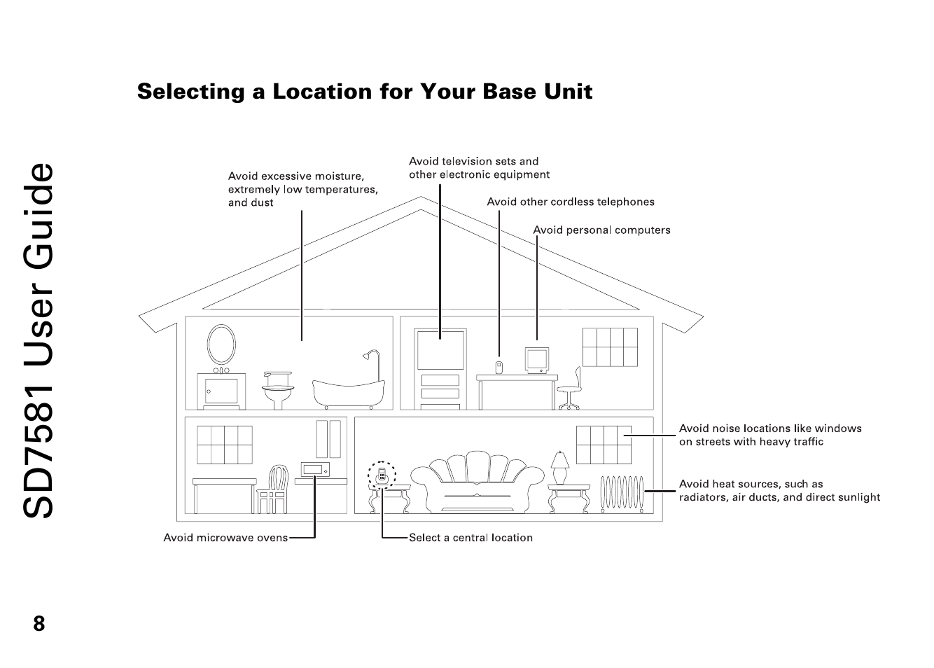 Selecting a location for your base unit, Sd7581 user guide | Motorola SD7581 User Manual | Page 21 / 58