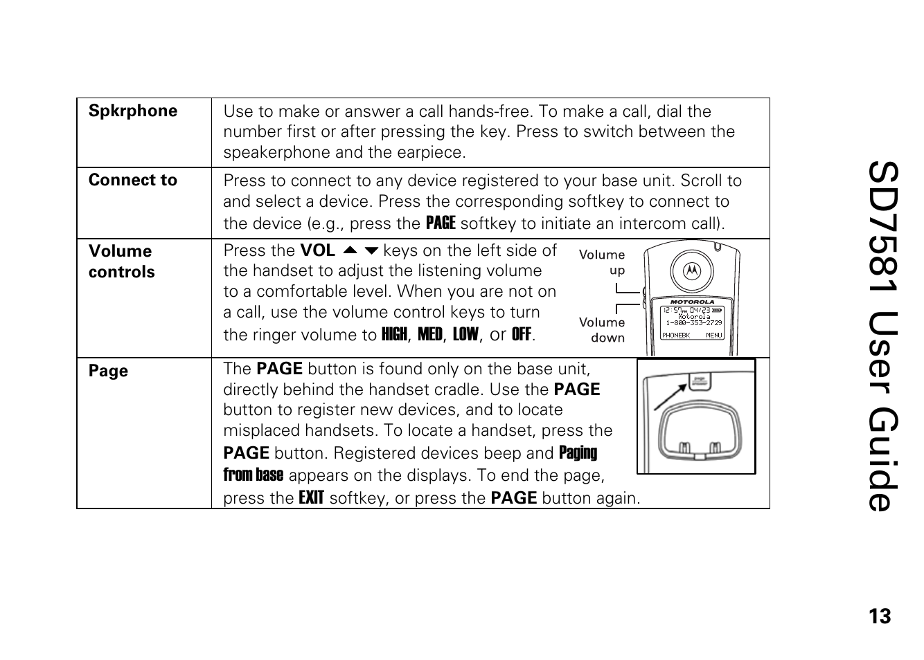 Sd7581 user guide | Motorola SD7581 User Manual | Page 26 / 58