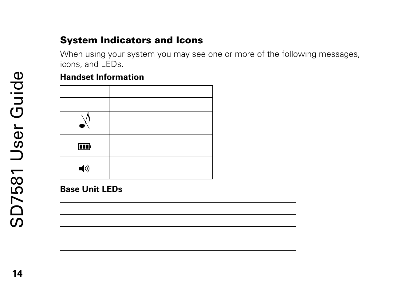 System indicators and icons, Handset information, Base unit leds | Sd7581 user guide | Motorola SD7581 User Manual | Page 27 / 58