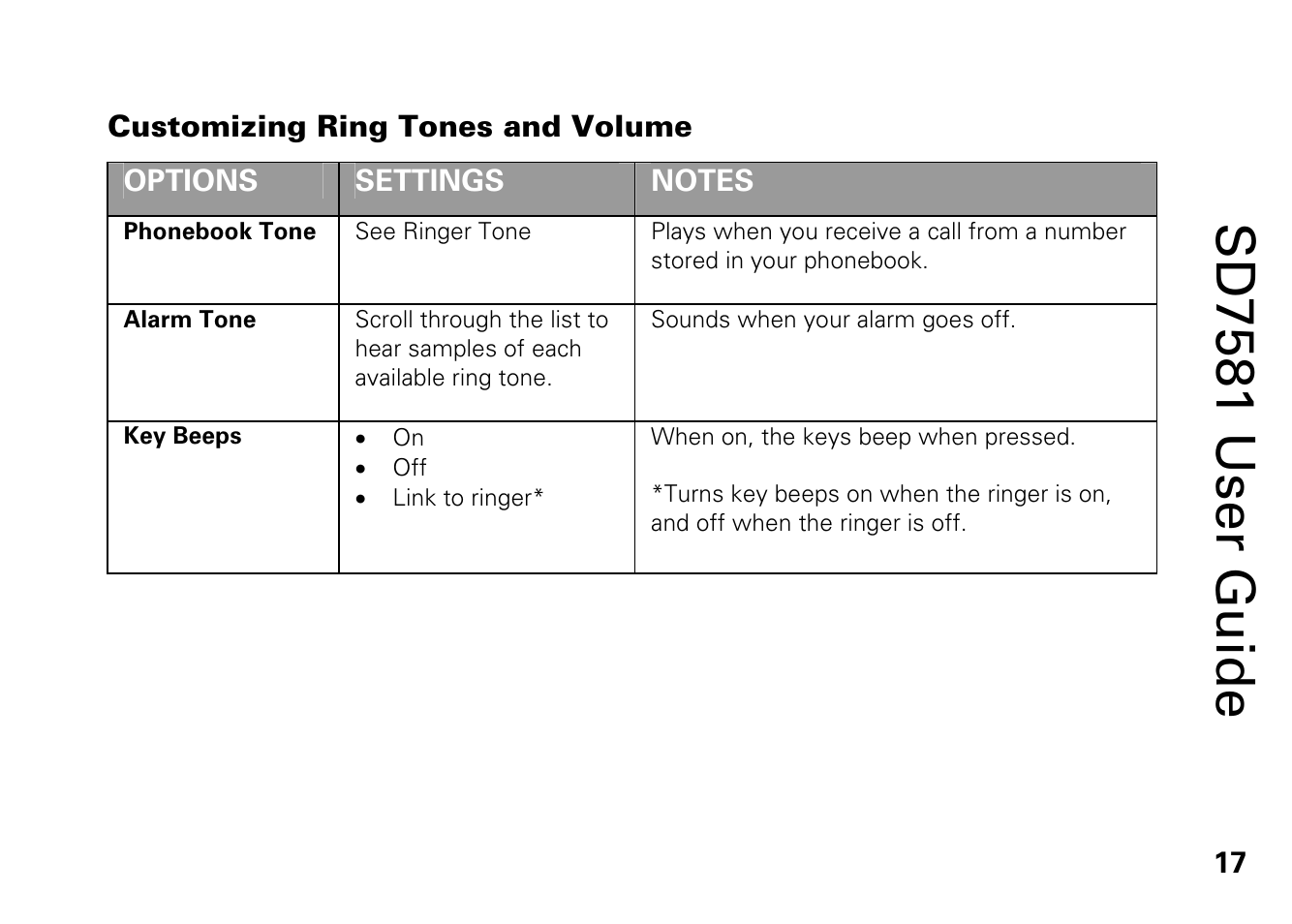 Customizing ring tones and volume, Sd7581 user guide | Motorola SD7581 User Manual | Page 30 / 58