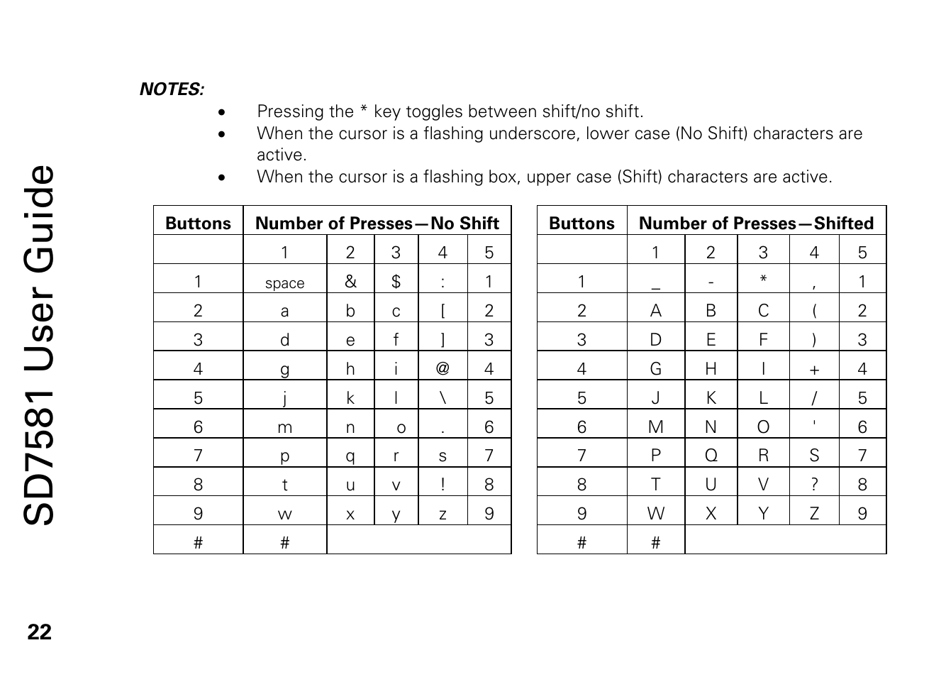 Sd7581 user guide | Motorola SD7581 User Manual | Page 35 / 58