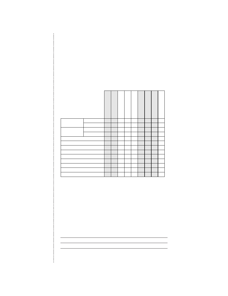 Operating instructions questionnaire | Motorola III User Manual | Page 124 / 127