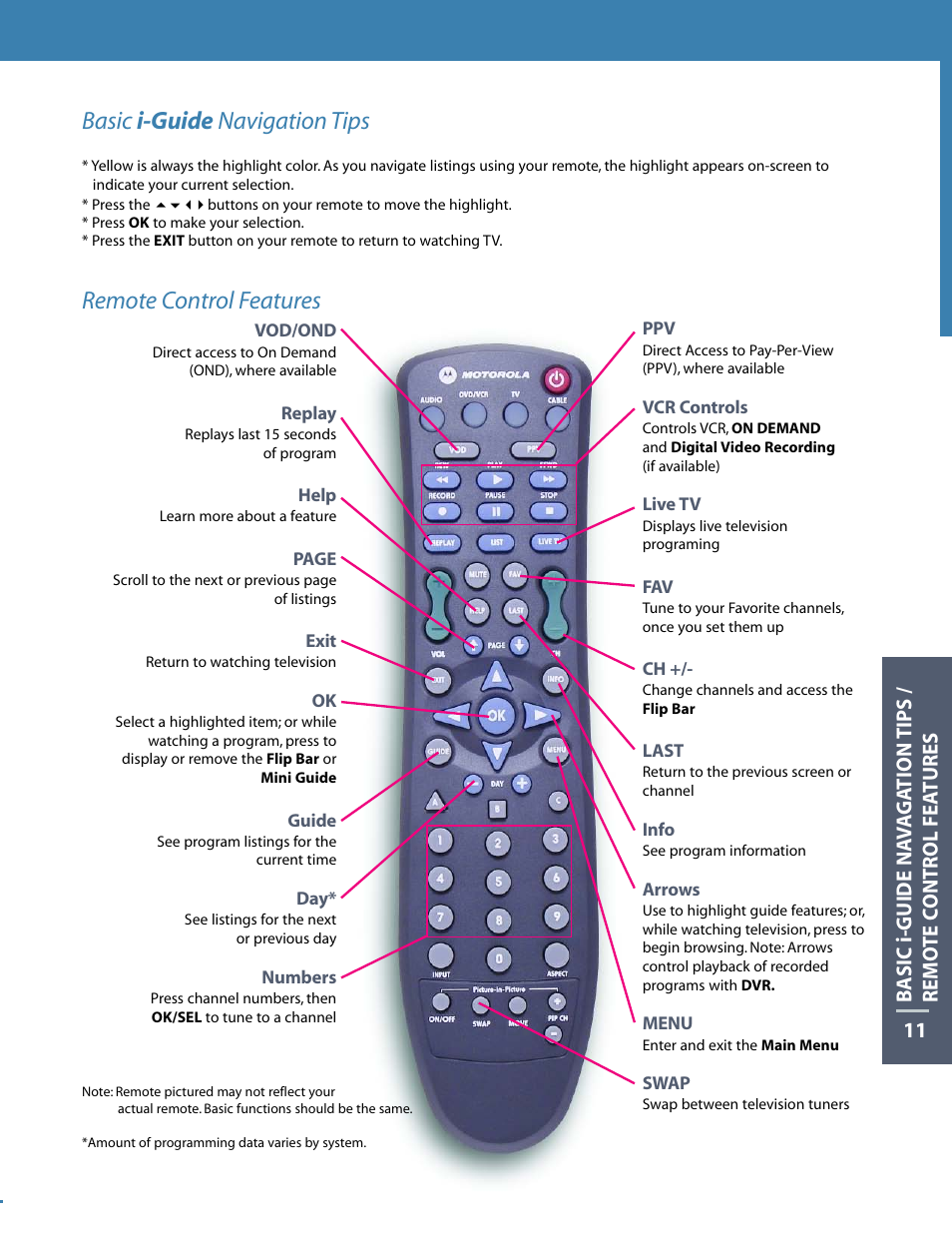 Basic i-guide navigation tips, Remote control features | Motorola DCT6412 User Manual | Page 13 / 50