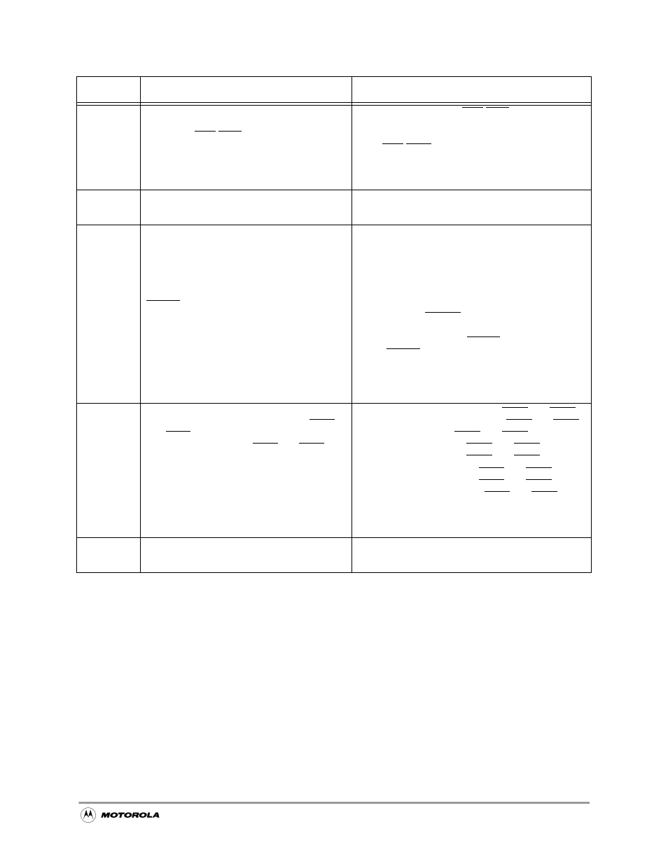 Motorola MC68VZ328 User Manual | Page 103 / 376