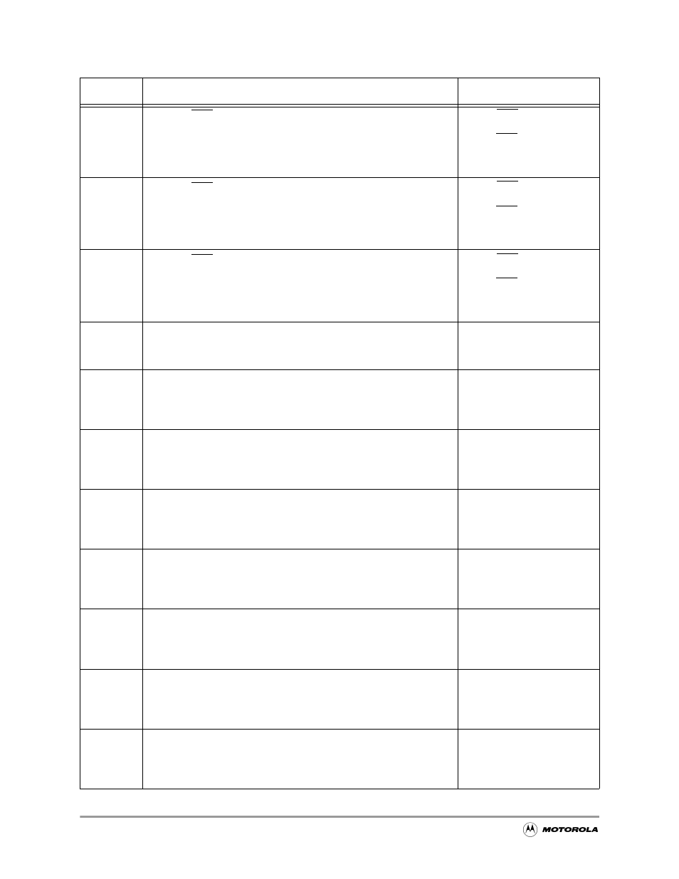 Motorola MC68VZ328 User Manual | Page 168 / 376