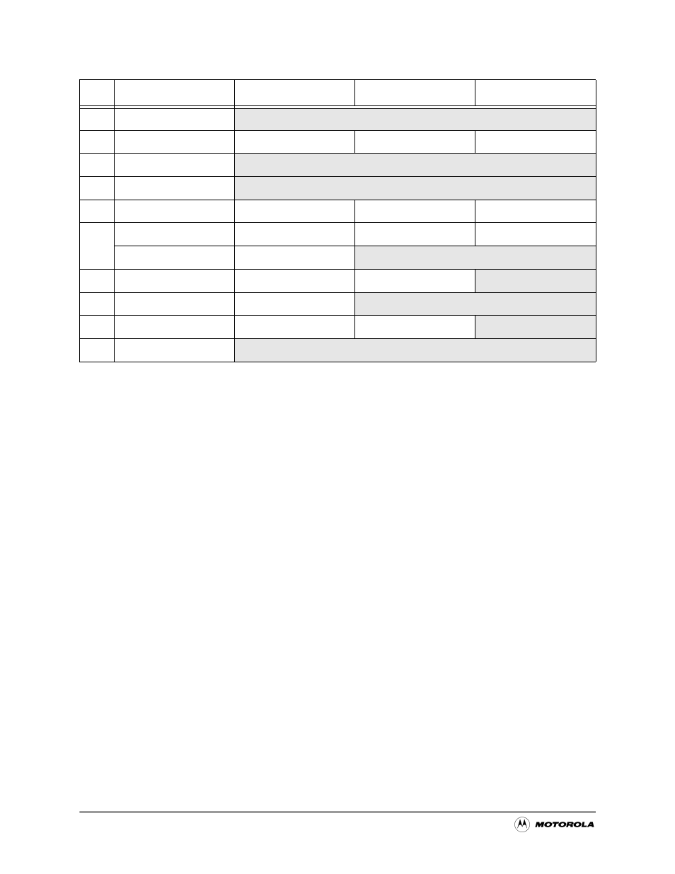 2 status of i/o ports during reset, 1 warm reset, Status of i/o ports during reset -2 | Warm reset -2, Table 10-1, Dedicated i/o functions of ports -2 | Motorola MC68VZ328 User Manual | Page 172 / 376