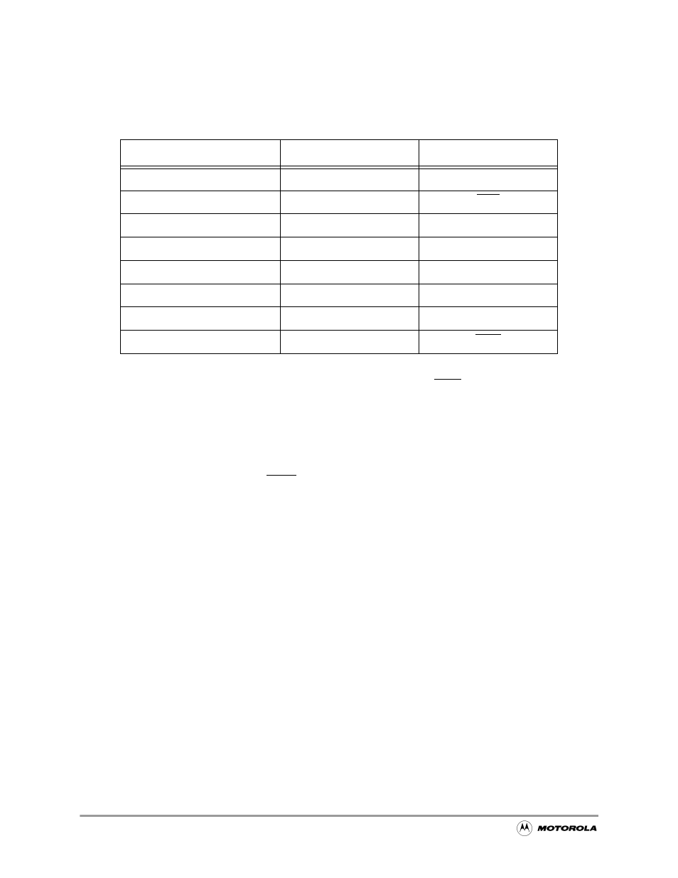 3 port f dedicated i/o functions, Port f dedicated i/o functions -26, Table 10-33 | Port f dedicated i/o function assignments -26 | Motorola MC68VZ328 User Manual | Page 196 / 376