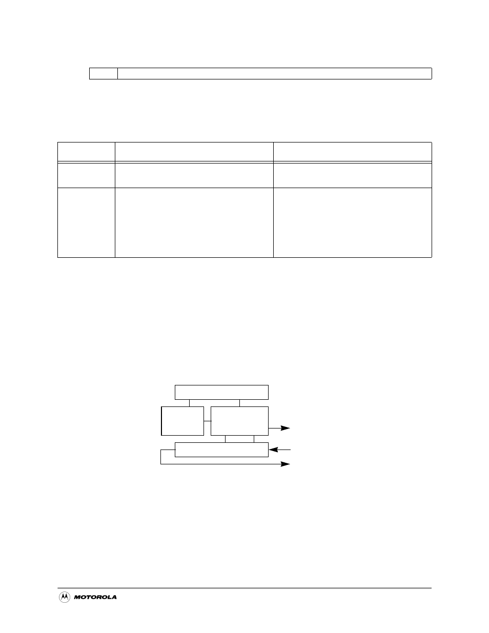 4 spi 2 overview, Spi 2 overview -11, Figure 13-3 | Spi 2 block diagram -11, Table 13-6 | Motorola MC68VZ328 User Manual | Page 247 / 376