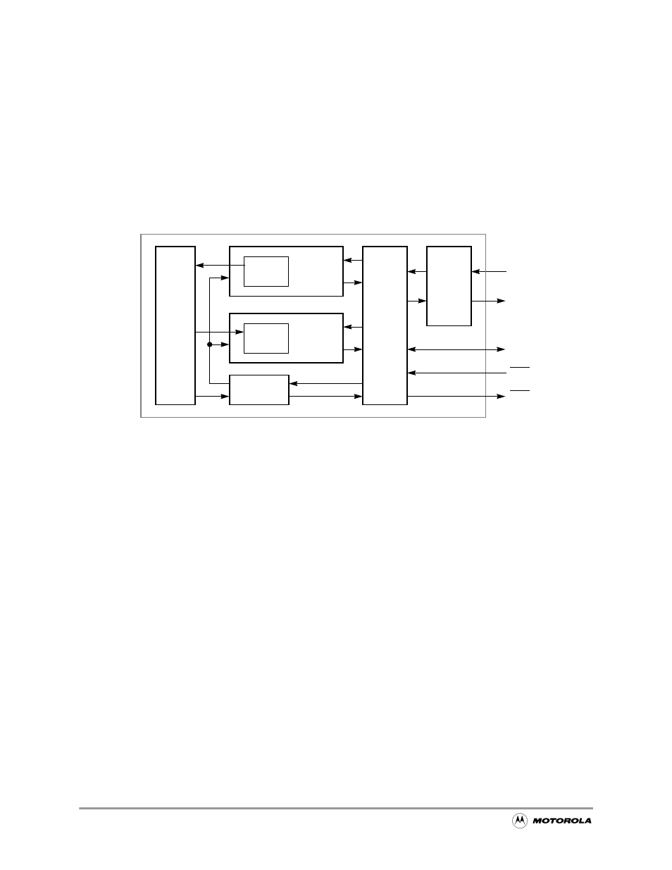2 serial operation, 1 nrz mode, Serial operation -2 | Nrz mode -2, Figure 14-1, Uart simplified block diagram -2 | Motorola MC68VZ328 User Manual | Page 254 / 376