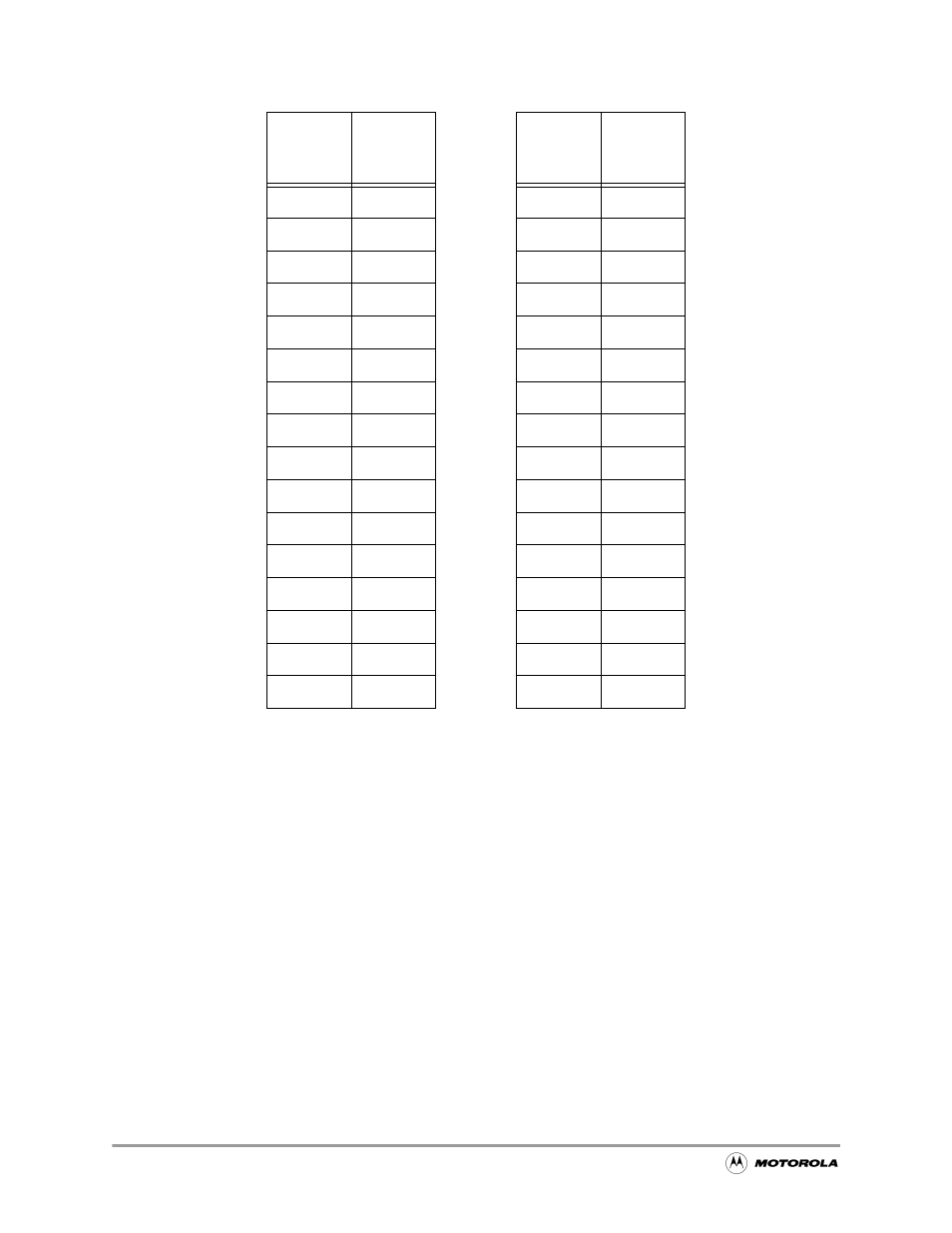 Table 14-17, Fifo level marker settings -30 | Motorola MC68VZ328 User Manual | Page 282 / 376