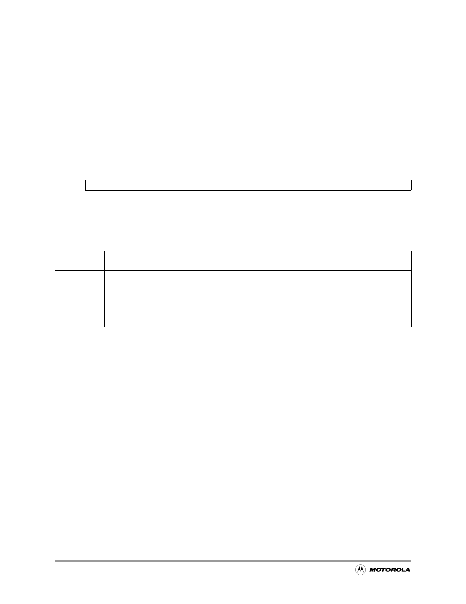 2 pwm 1 sample register, Pwm 1 sample register -6, Table 15-2 | Pwm 1 sample register description -6 | Motorola MC68VZ328 User Manual | Page 288 / 376