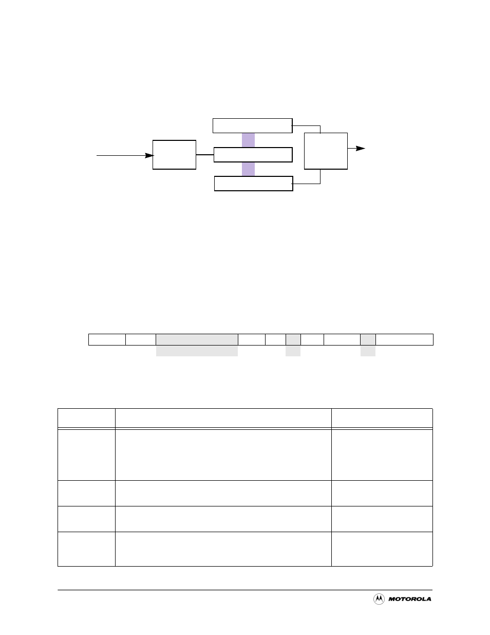 5 pwm 2, 1 pwm 2 control register, Pwm 2 -8 | Pwm 2 control register -8, Figure 15-4, Pwm 2 block diagram -8, Table 15-5, Pwm 2 control register description -8 | Motorola MC68VZ328 User Manual | Page 290 / 376