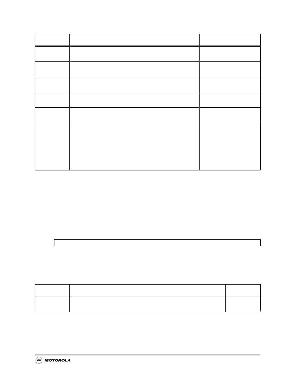 2 pwm 2 period register, Pwm 2 period register -9, Table 15-6 | Pwm 2 period register description -9 | Motorola MC68VZ328 User Manual | Page 291 / 376