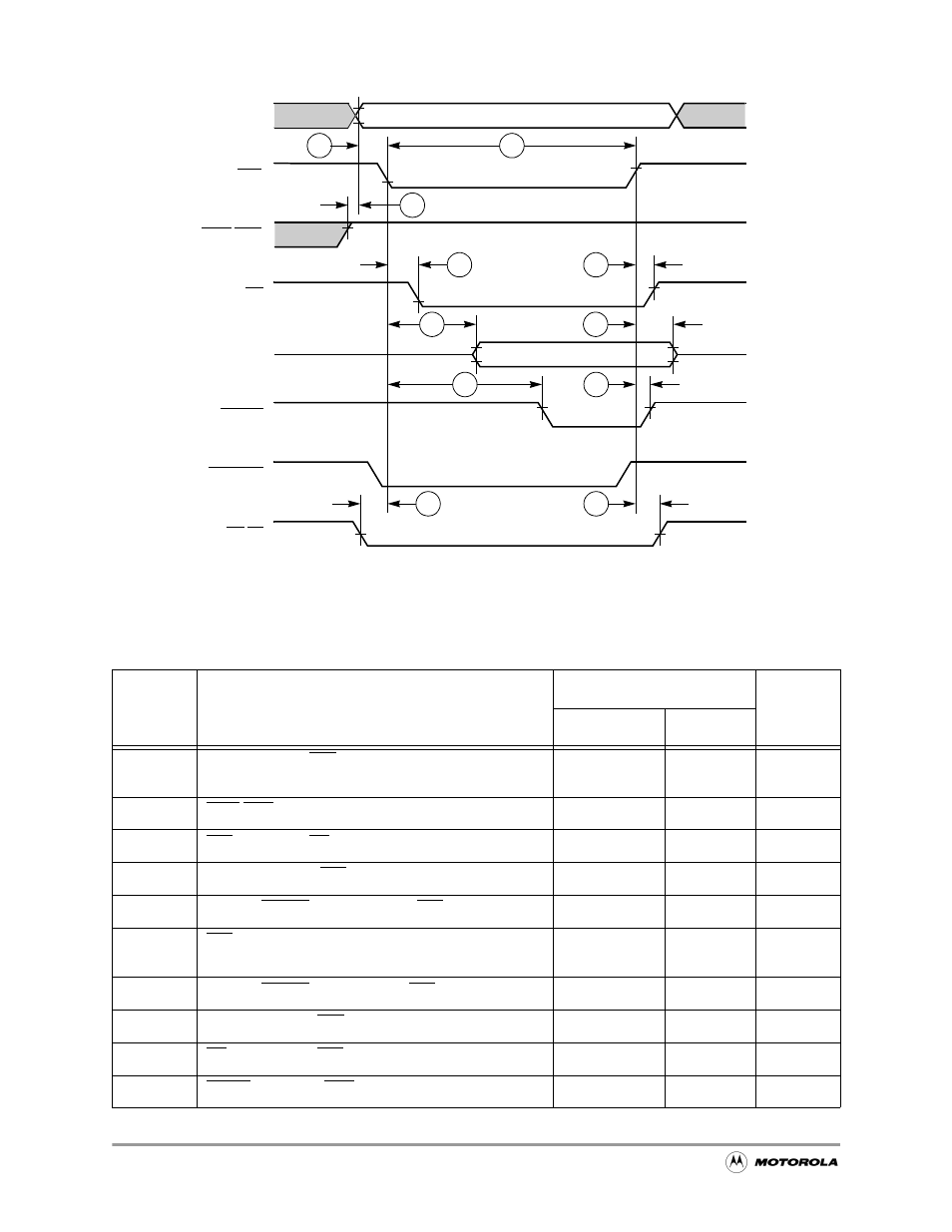 Figure 19-2, Chip-select read cycle timing diagram -4, Table 19-4 | Chip-select read cycle timing parameters -4 | Motorola MC68VZ328 User Manual | Page 320 / 376