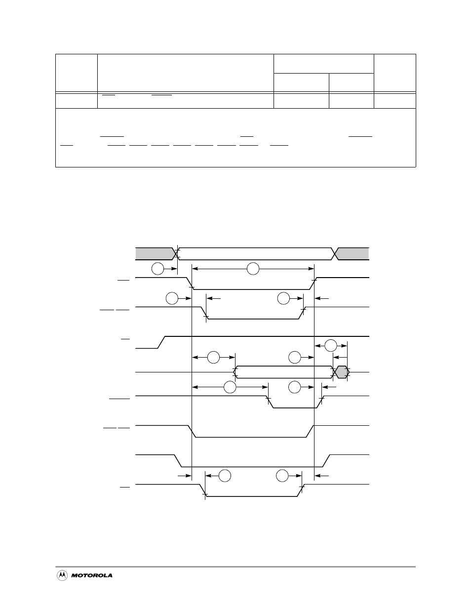 3 chip-select write cycle timing, Chip-select write cycle timing -5, Figure 19-3 | Chip-select write cycle timing diagram -5 | Motorola MC68VZ328 User Manual | Page 321 / 376