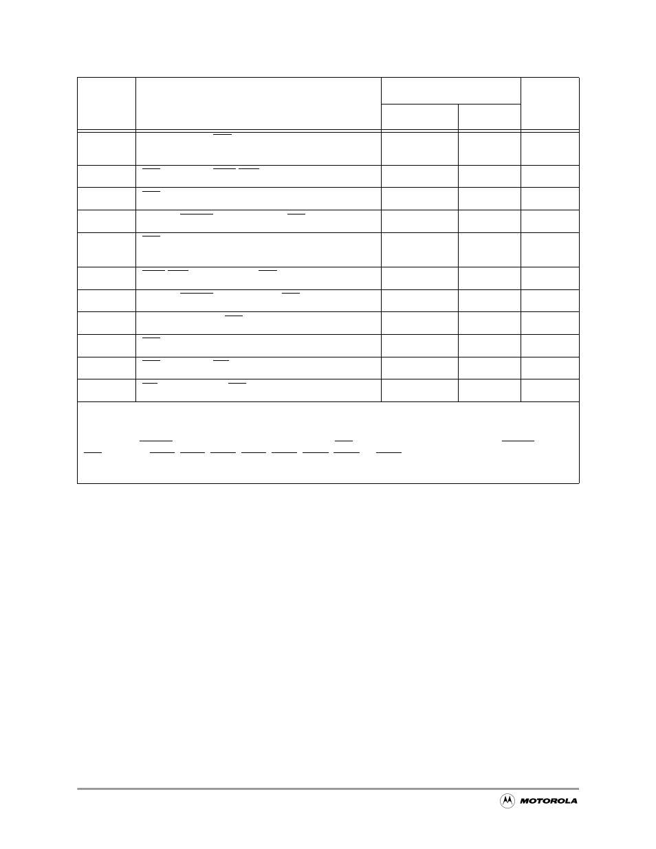 4 chip-select flash write cycle timing, Chip-select flash write cycle timing -6, Table 19-5 | Chip-select write cycle timing parameters -6 | Motorola MC68VZ328 User Manual | Page 322 / 376