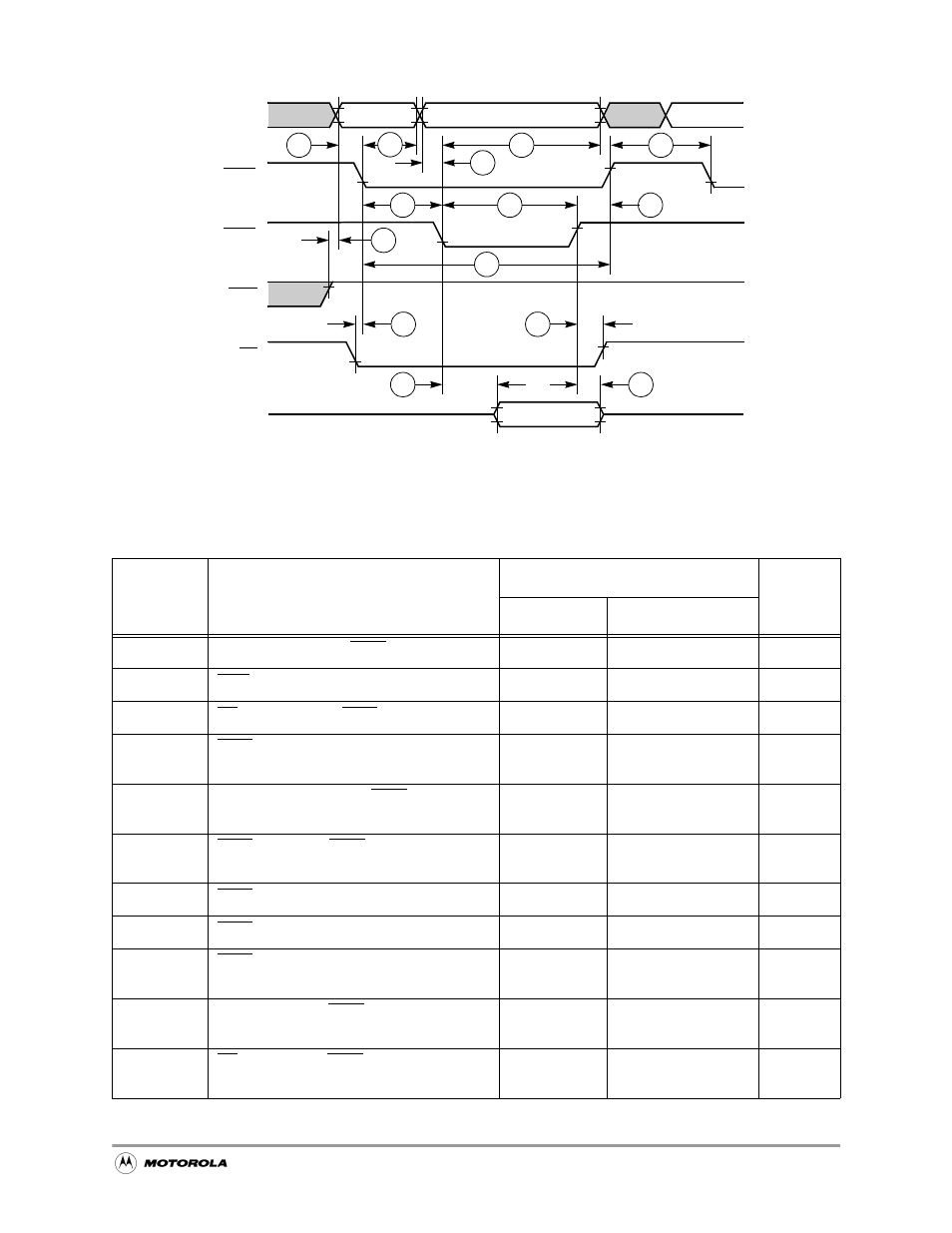Figure 19-6, Table 19-8 | Motorola MC68VZ328 User Manual | Page 325 / 376