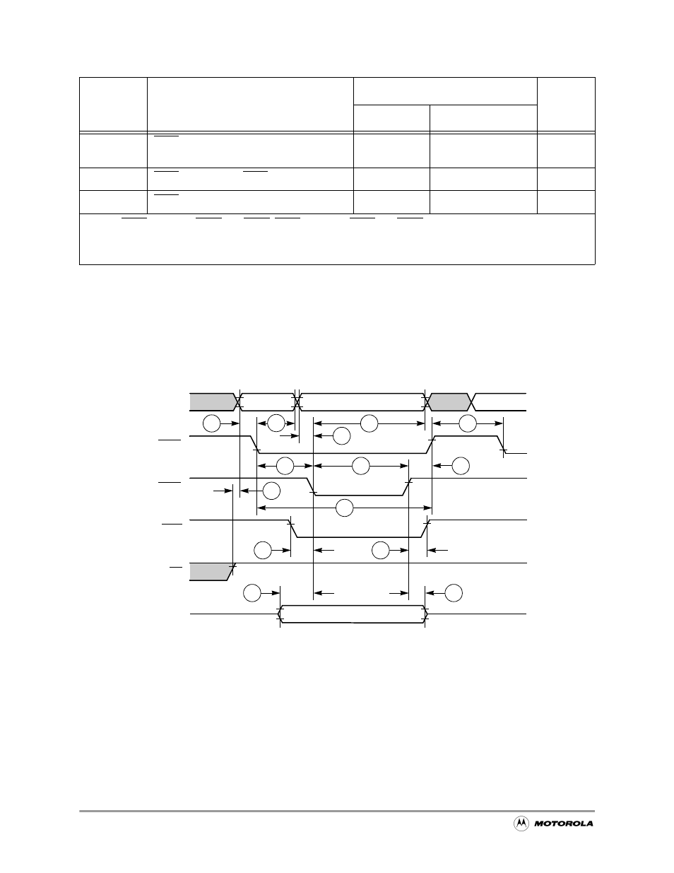 7 dram write cycle 16-bit access (cpu bus master), Figure 19-7 | Motorola MC68VZ328 User Manual | Page 326 / 376