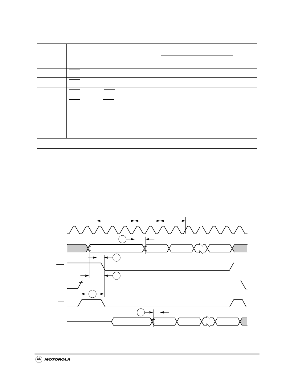Motorola MC68VZ328 User Manual | Page 329 / 376