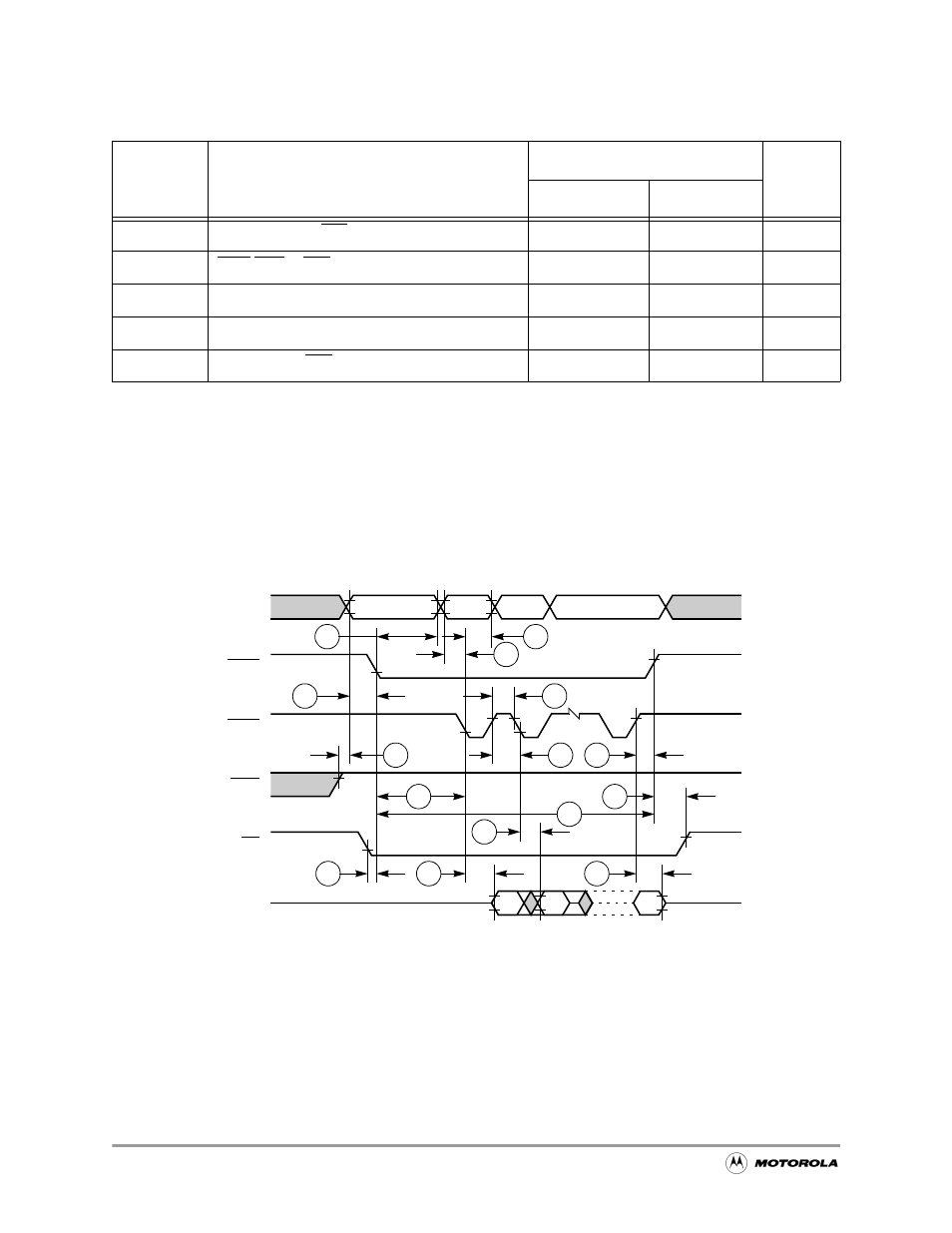 Timing diagram -14, Table 19-12 | Motorola MC68VZ328 User Manual | Page 330 / 376