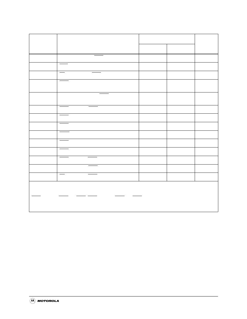 Table 19-13, Timing parameters -15 | Motorola MC68VZ328 User Manual | Page 331 / 376