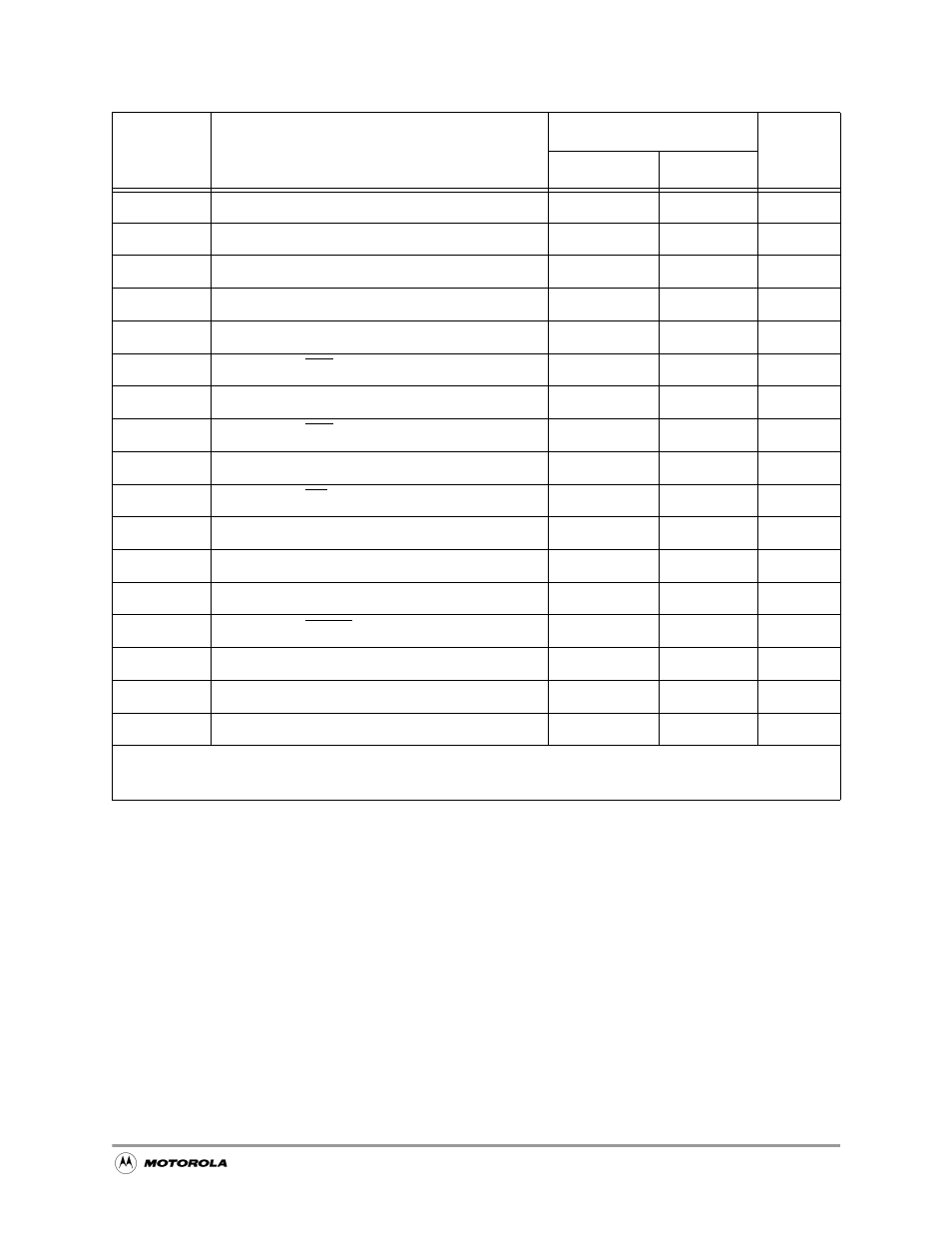 Table 19-16 | Motorola MC68VZ328 User Manual | Page 347 / 376