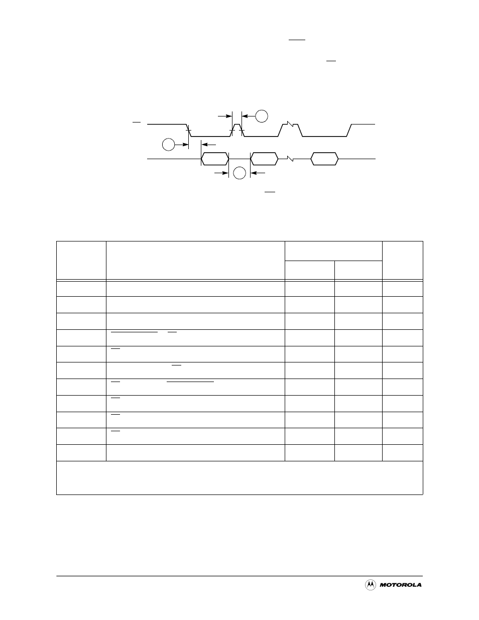 31 spi 1 slave fifo advanced by ss rising edge, Spi 1 slave fifo advanced by ss rising edge -34, Table 19-17 | Gh figure 19-32, Figure 19-32 a, Ugh figure 19-32 ar | Motorola MC68VZ328 User Manual | Page 350 / 376