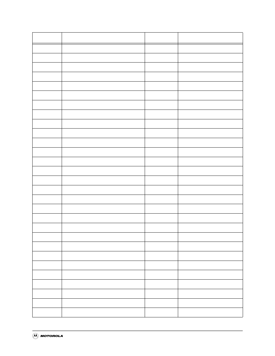 Table 1-2, Instruction set -7 | Motorola MC68VZ328 User Manual | Page 37 / 376